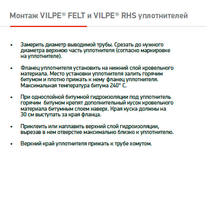 Элемент проходки с квадратным сечением RHS-40-50-60-70