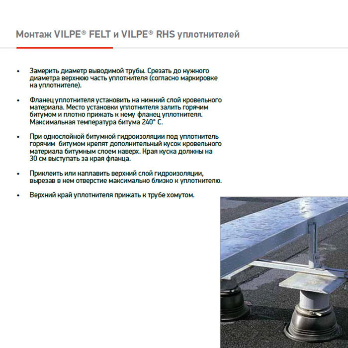 Элемент проходки с квадратным сечением RHS-80-100-120-140