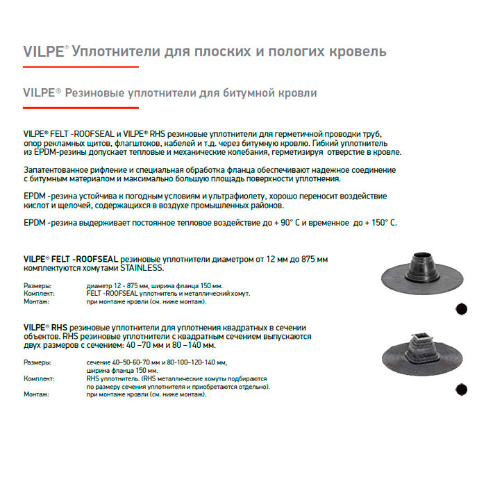 Элемент проходки с квадратным сечением RHS-40-50-60-70